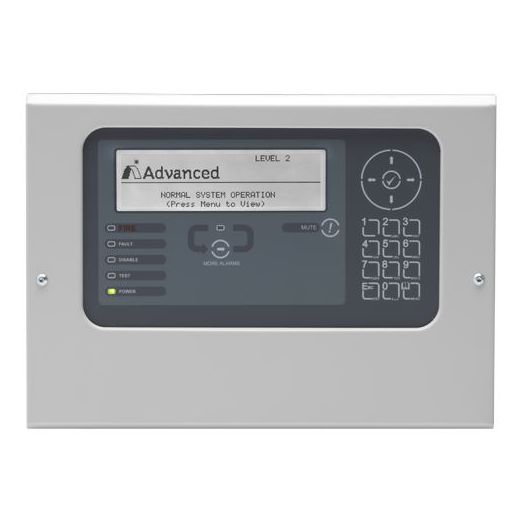 ADV-ESMX-5010, Napredni ponavljač zaslona, Omogućuje vam pregled cijele mreže