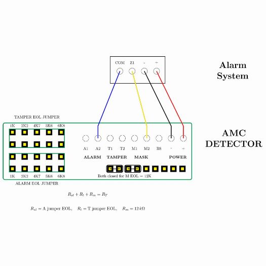 AM-DT2-AM, PIR detektor s dvostrukom tehnologijom, Certifikat 3. stupnja, Anti