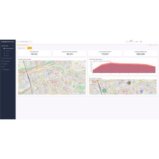 ADM-SC-FEE, Upravitelj podataka Alphanet, Godišnja licenca za modul Citizen Security