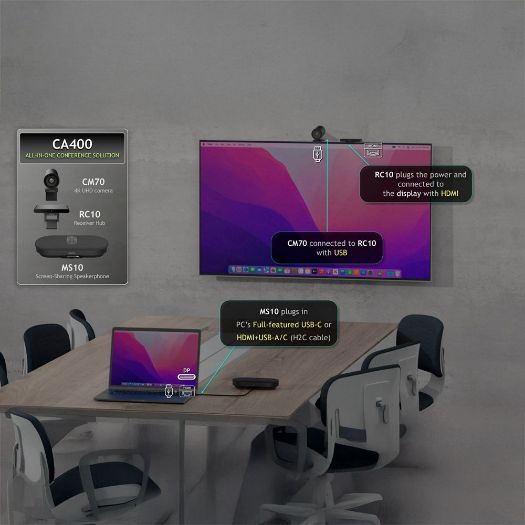 CA400, Kamera 4K, Mikrofon, zvučnik, Prijemnik, Bežični prijenos zaslona