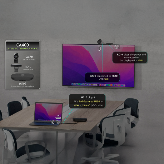 CA400 Camera 4K   Microphone speaker   Receiver   Wireless screen transmission 