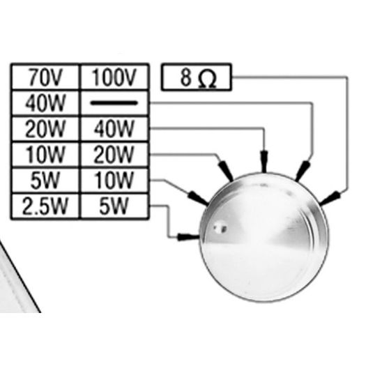 DSPPA-DSP8064W, Stropni zvučnik, Zvučnik punog raspona 1x6,5" + 1x1", Moć 70V / 100V