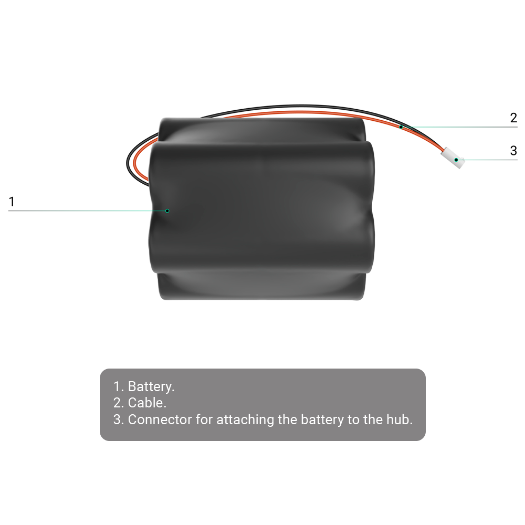 AJ-INTERNALBATTERY-NB-72V95AH