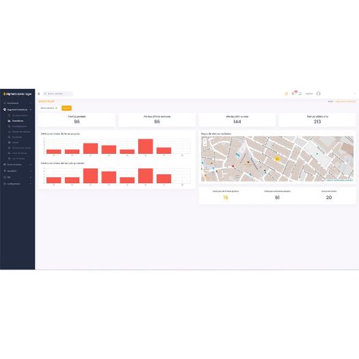 ADM-LPR-FEE, Upravitelj podataka Alphanet, Godišnja vozačka dozvola s kamerom za čitač registarskih oznaka