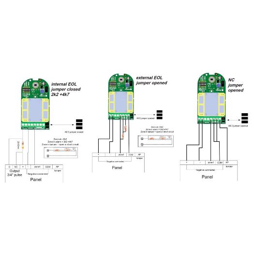 AM-DT1, PIR detektor s dvostrukom tehnologijom, Certifikat 2. stupnja, Zaštita za kućne ljubimce