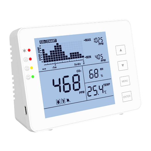 MT-CO2-1200P Temperature and humidity meter from CO2,   With user programmable visual and audible alarm 
