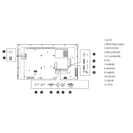 HIS-55BM66AE, HISENSE ELED monitor 4K 55" | M serija, Intenzivna upotreba 24/7