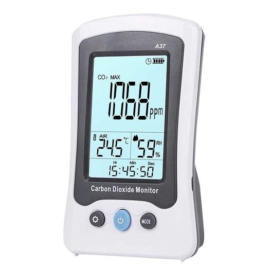 MT-CO2-A37, Mjerač temperature i vlažnosti s CO2, S korisnikom, programabilni vizualni i zvučni alarm