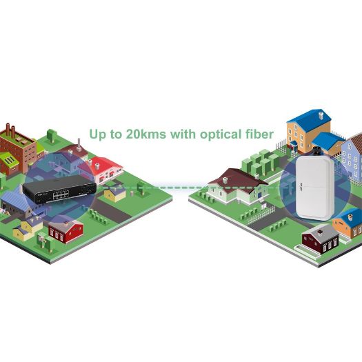 RG-AP680CD, Ruijie, Wi, Budi 6 Sektorski AP, Pogodno za vanjsku upotrebu IP68
