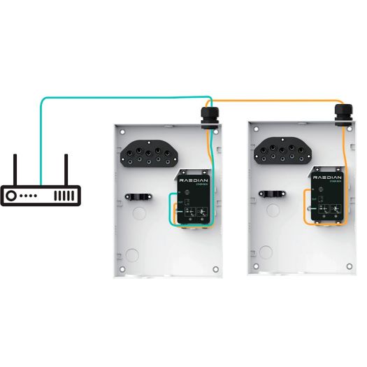 RD-NEX-22-S-SILVER, Punjač za električna vozila, Moć 22kW / 32A / Tri