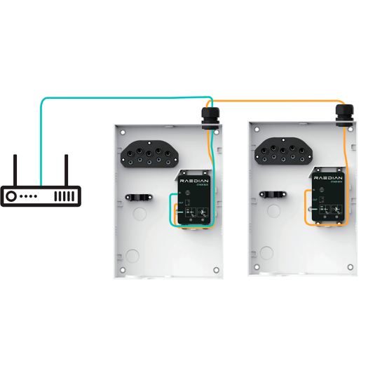 RD-NEX-22-S-SILVER Charger for electric vehicles   Power 22kW / 32A / Three
