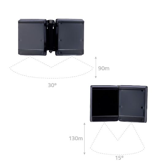IR30-130-SG62, Domet infracrvenog reflektora 90~130m, Osvjetljenje LED diodama od 850 nM