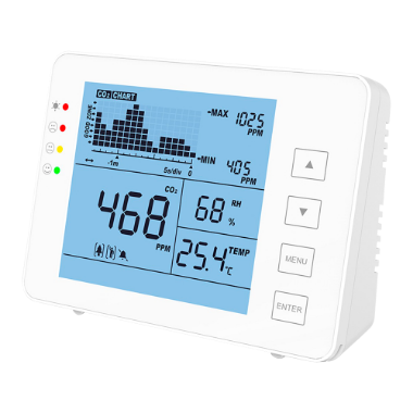 MT-CO2-1200P Temperature and humidity meter from CO2,   With user programmable visual and audible alarm 