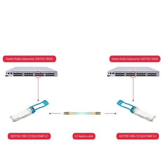 QSFP28-100G-1310LR-2SMF-LC, Primopredajni modul QSFP28, Valna duljina 1310 nm