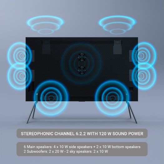 SF-115X80, Monitor 115" 4K, Besplatna aplikacija za dijeljenje zaslona, 16/7, Zidni nosač uključen