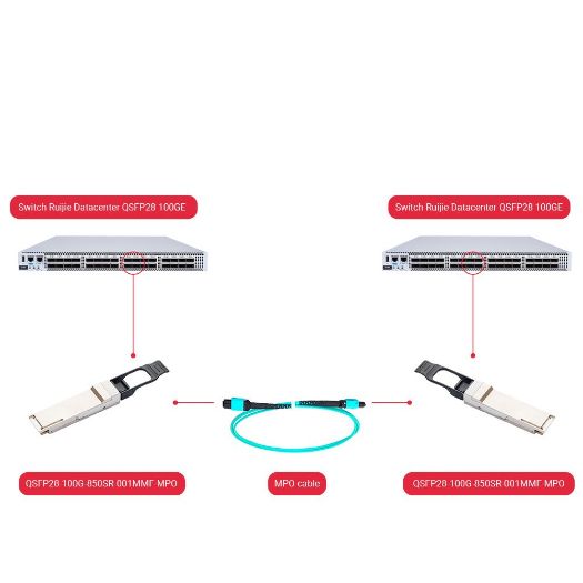 QSFP28-100G-850SR-001MMF-MPO, QSFP+ primopredajni modul, Valna duljina 850 nm