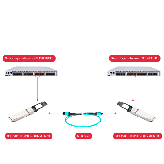 QSFP28-100G-850SR-001MMF-MPO