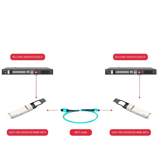 QSFP-40G-850SR-001MMF-MPO, QSFP+ primopredajni modul, Valna duljina 850 nm, Višemodno vlakno