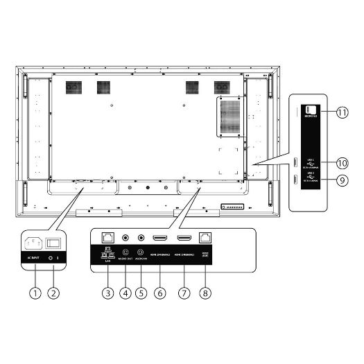 HIS-65B4E31T, HISENSE DLED monitor 4K 65" | E, Niz, Rezolucija 3840x2160
