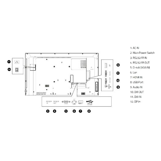 HIS-49BM66AE, HISENSE ELED monitor 4K 49" | M serija, Rezolucija 3840x2160