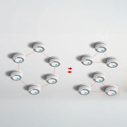 SC07-W, X, Samostalni detektor dima i ugljičnog monoksida Sense, Omogućuje spajanje 24 RF detektora 868MHz