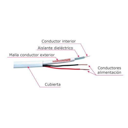 RG59P-100B-SIAM, Kombinirani kabel, RG59 + napajanje, Kalem od 100 metara