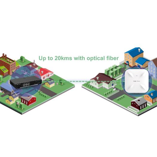 RG-RAP6260(G), Reyee, Svesmjerni Wi-Fi, Budite AP 6, Pogodno za vanjsku upotrebu IP68