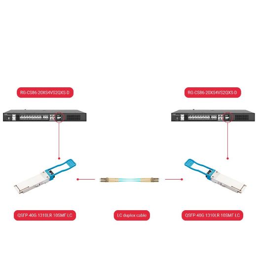 QSFP-40G-1310LR-10SMF-LC, QSFP+ primopredajni modul, Valna duljina 1310 nm, Jednomodno vlakno