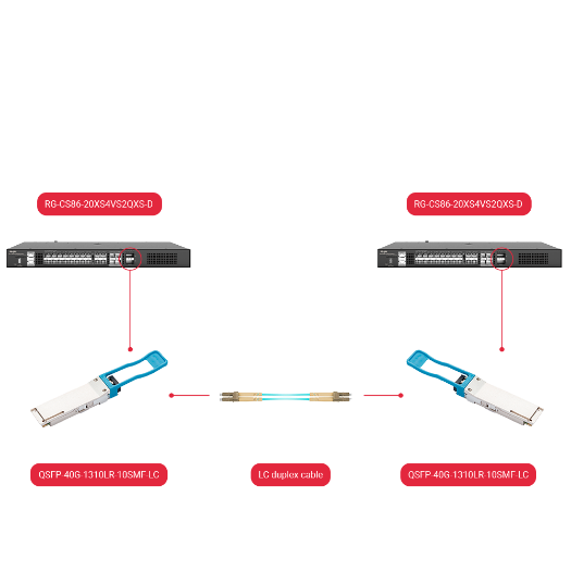 QSFP-40G-1310LR-10SMF-LC