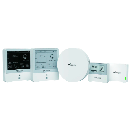 MS-IAQ-KIT Indoor Air Quality IoT LoRaWan Indoor Air Quality Solution Kit 
