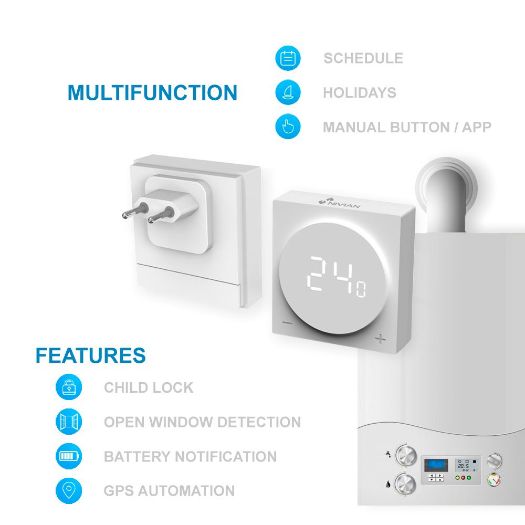 NVS-THERMOSTAT, Inteligentni termostat bojlera, Dvostruki modul: WiFi HUB + Radio Upravljanje