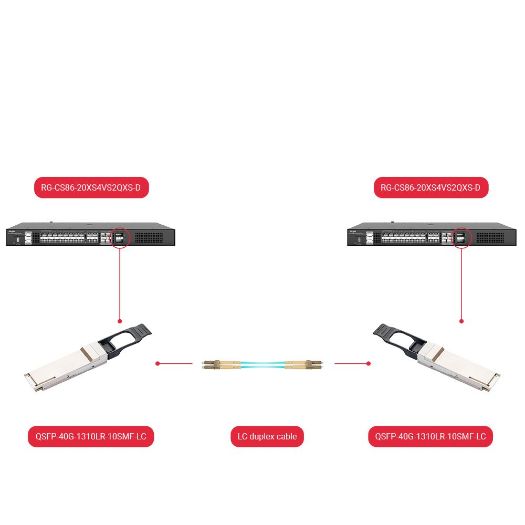 QSFP-40G-850SR-004MMF-LC, QSFP+ primopredajni modul, Valna duljina 850 nm, Višemodno vlakno