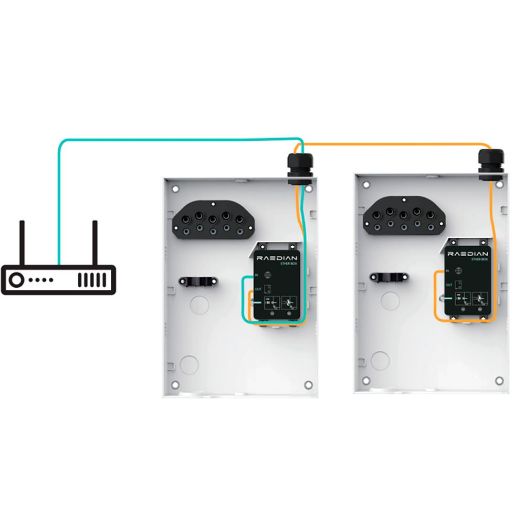 RD-NEX-22-SS-SILVER, Punjač za električna vozila, Moć 22kW / 32A / Tri