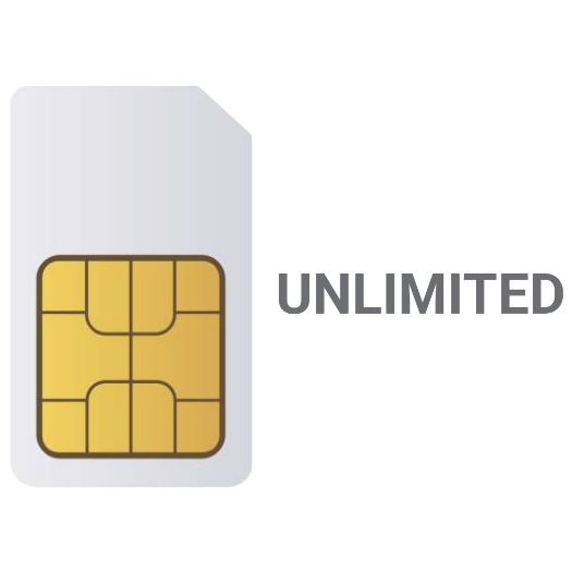 M2M-UNLIMITED-EU, SIM kartica M2M, Unaprijed konfigurirano za sustave velike snage, GlobalSIM Multi