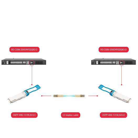 QSFP-40G-1310LX4-LC QSFP+ transceiver module   Wavelength 1310 nm   Single mode fiber 