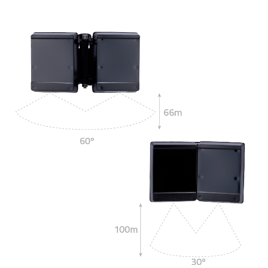 IR60-100-SG62 Infrared spotlight range 66~100m   Illumination by 850nM LED's 