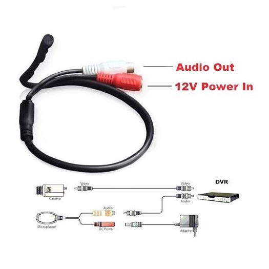 MIC01, Vanjski mikrofon, Može se pričvrstiti na bilo koju kameru, RCA audio konektor (bijeli)