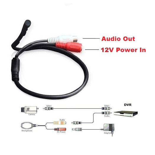 MIC01 Vanjski mikrofon   Priključuje se na bilo koji fotoaparat   RCA audio priključak (bijeli) 