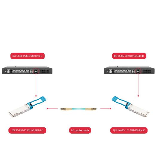 QSFP-40G-1310LR-2SMF-LC, QSFP+ primopredajni modul, Valna duljina 1310 nm, Jednomodno vlakno
