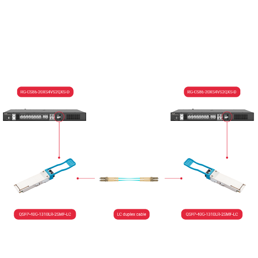 QSFP-40G-1310LR-2SMF-LC
