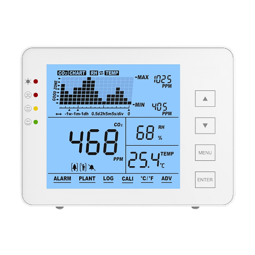 MT-CO2-1200P Temperature and humidity meter from CO2,   With user programmable visual and audible alarm 