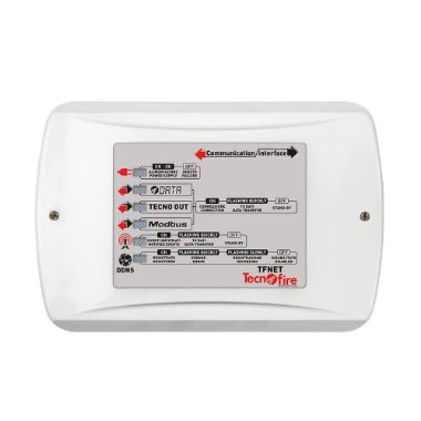 TF-TF2TFNET, Ethernet sučelje s 8 kanala, 6 LED statusa na prednjoj ploči