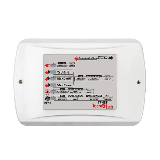 TF-TF2TFNET, Ethernet sučelje s 8 kanala, 6 LED statusa na prednjoj ploči