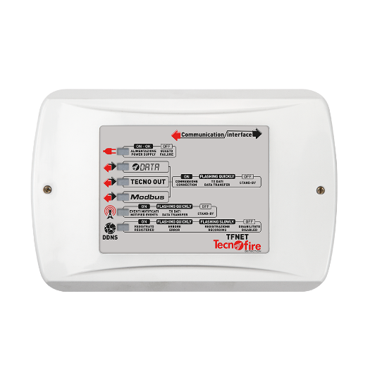 TF-TF2TFNET  Ethernet interface with 8 channels   6 Status LED on front panel 