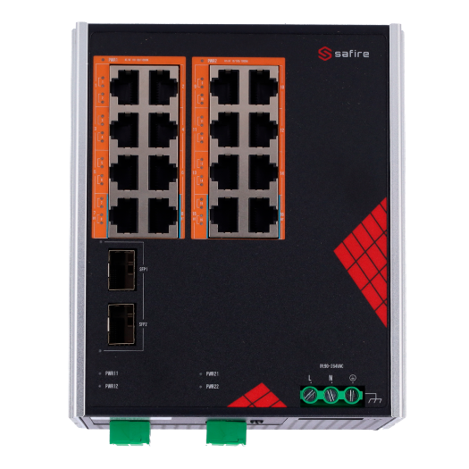 SF-SWI1816HIPOE-GF-AC-260-DIN