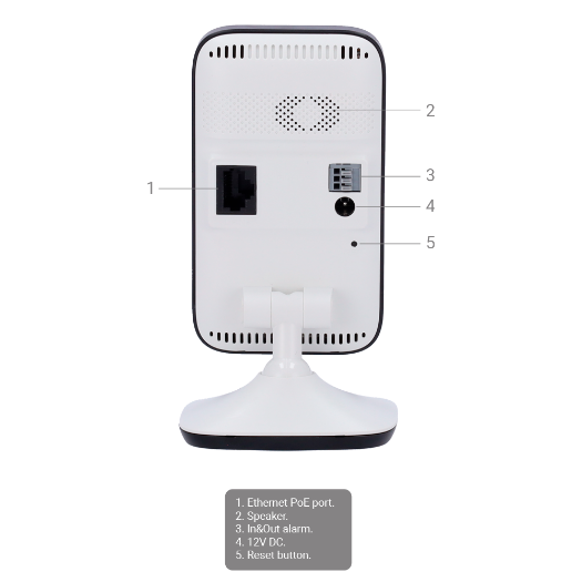 SF-IPCU014A-4B1W-PIR