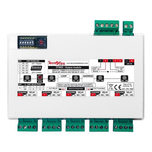 TF-TFM05-LP, Izlaz adresibilnog modula 5, 2 modaliteta tipa izlaza: kontakt ili CO