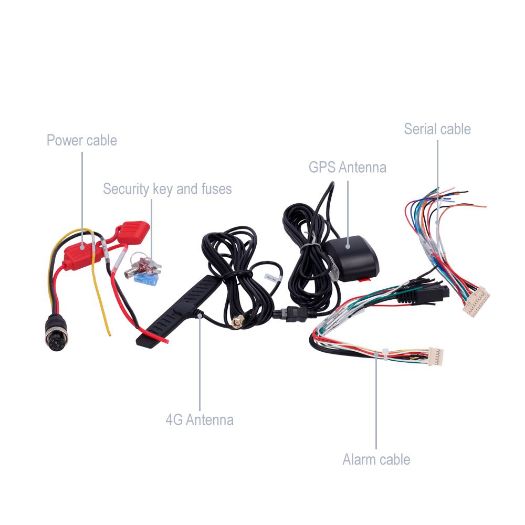 ST-X3NPRO-H0404-GPS4G, Strimax, NVR snimač za vozilo, 4 kanala AHD i 4 kanala IP / Kompresija H.265/H.264