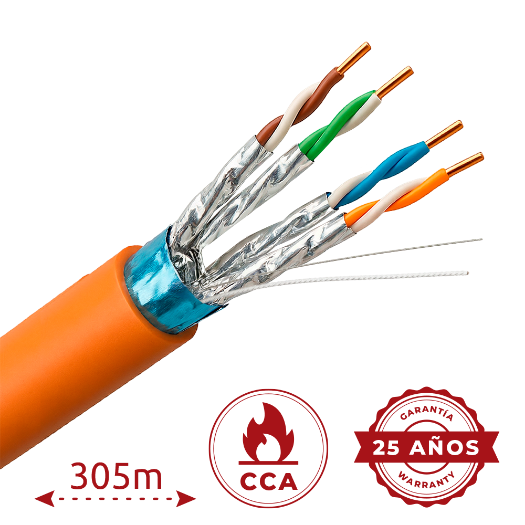 UV-FTP6A-300-BC23AWG-DCA-R-O