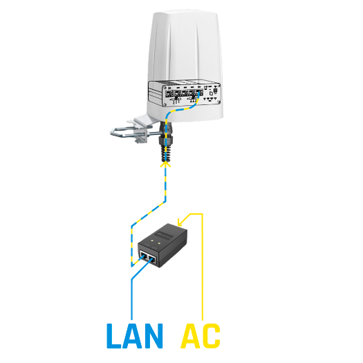 TK-PR1ICA70 Teltonika industrijska vanjska antena 5G Combo LTE/Wi-Fi/GNSS 